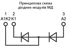 Схема підключення діодних модулів MD