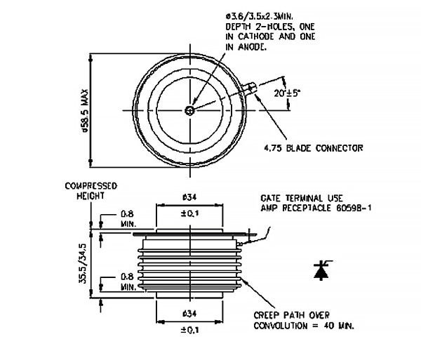 Розміри K0445LG600