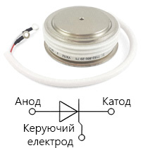 Полярність тиристора ТБ253-800